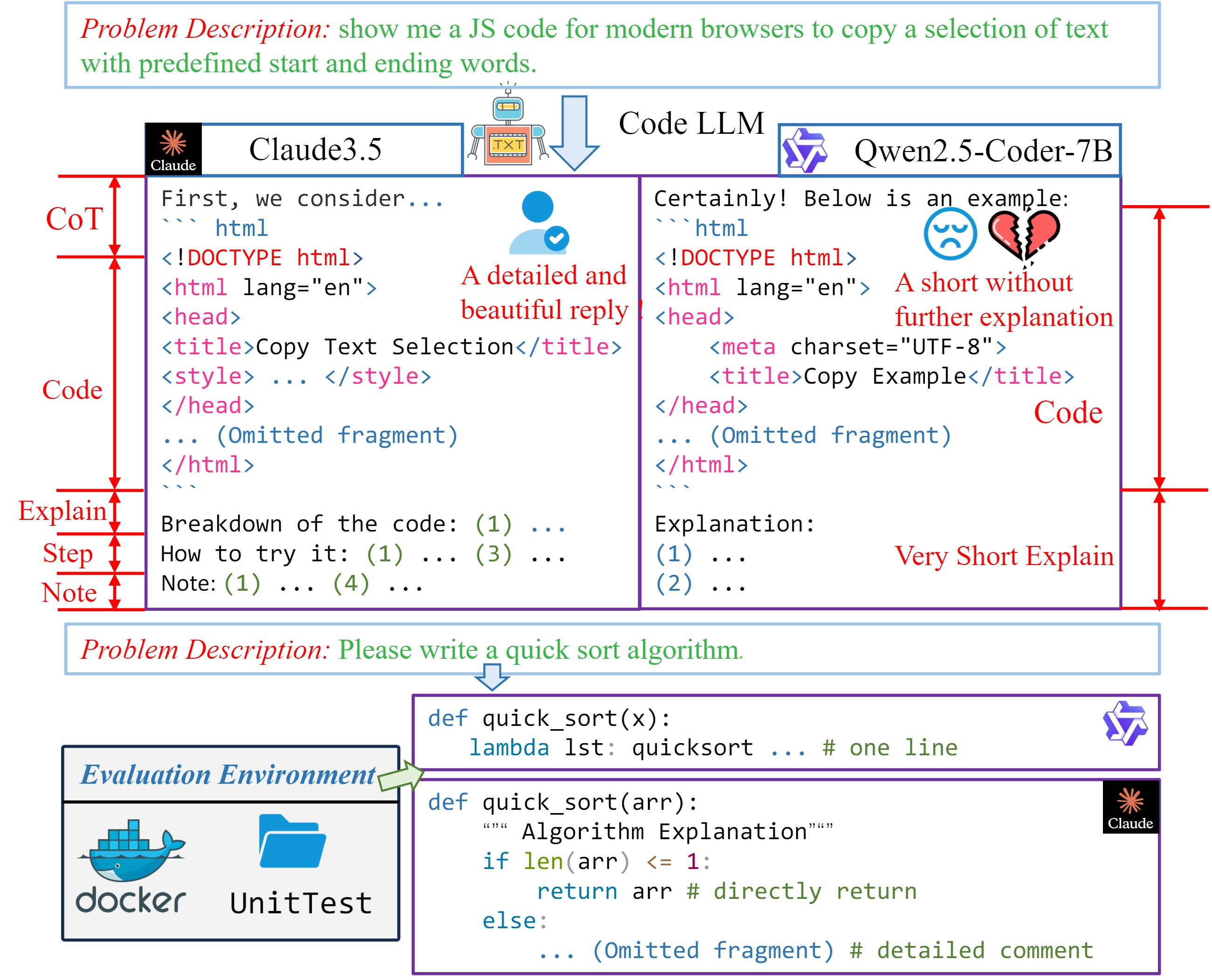 Code Generation Live Evaluation